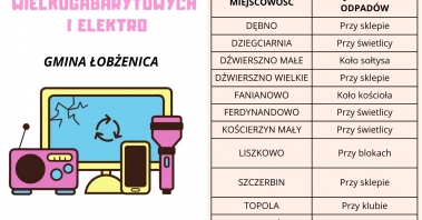 16.09.22 Gmina Łobżenica.jpg